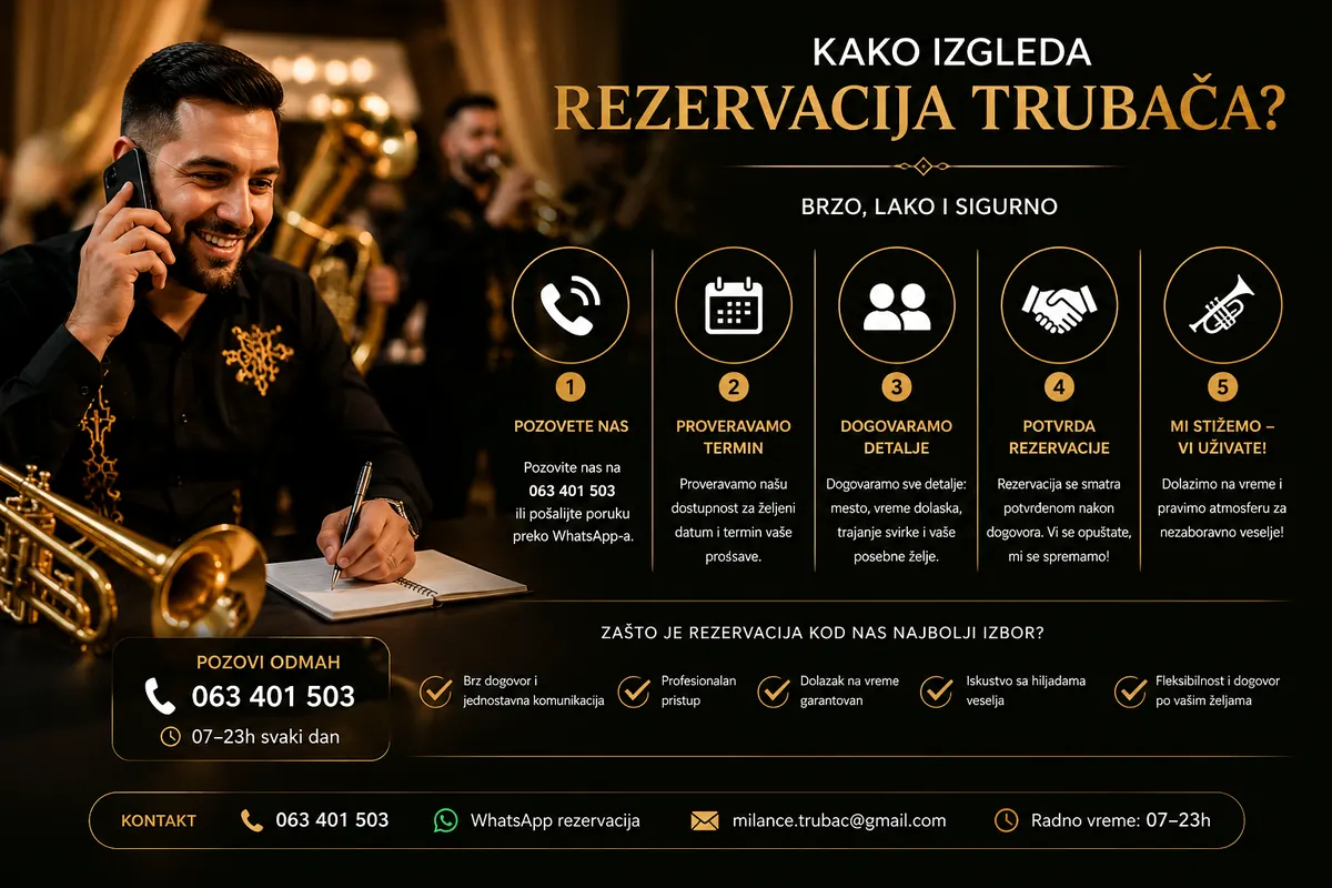 Kako izgleda rezervacija trubača